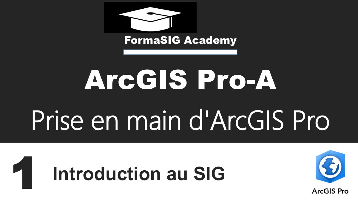 First page of 3   ArcGIS PRO A CH1