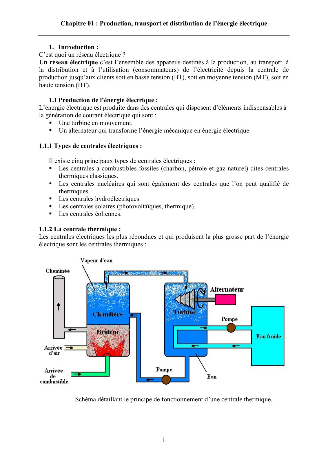 First page of M1 TDH Cours Equipement Electrique