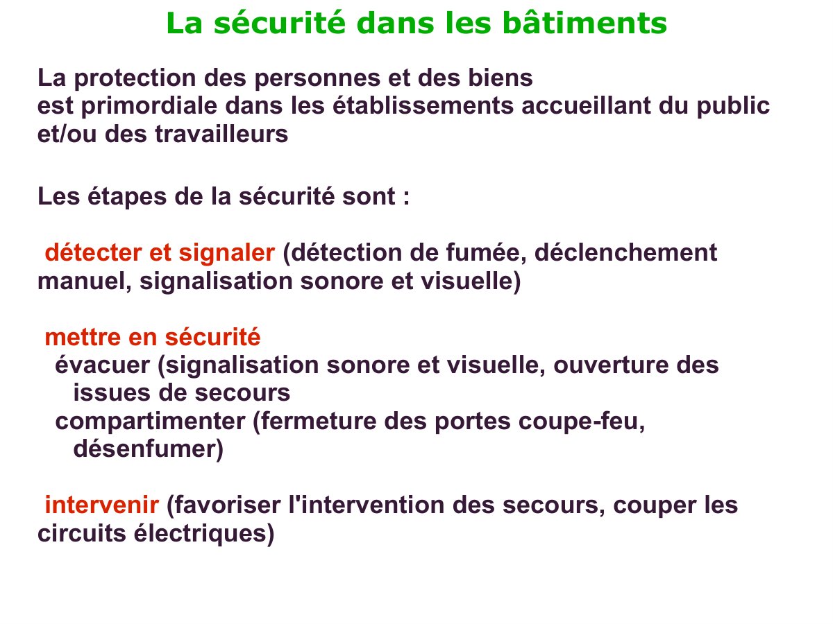 First page of La sécurité dans les bâtiments