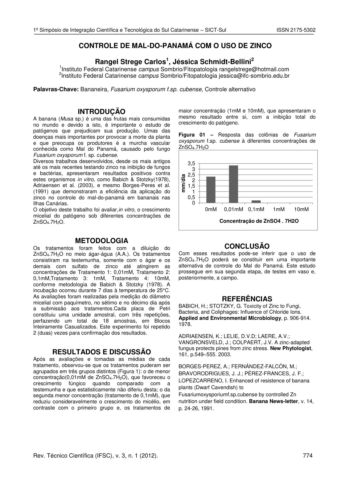 First page of Controle De Mal Do Panama Com O Uso De Z