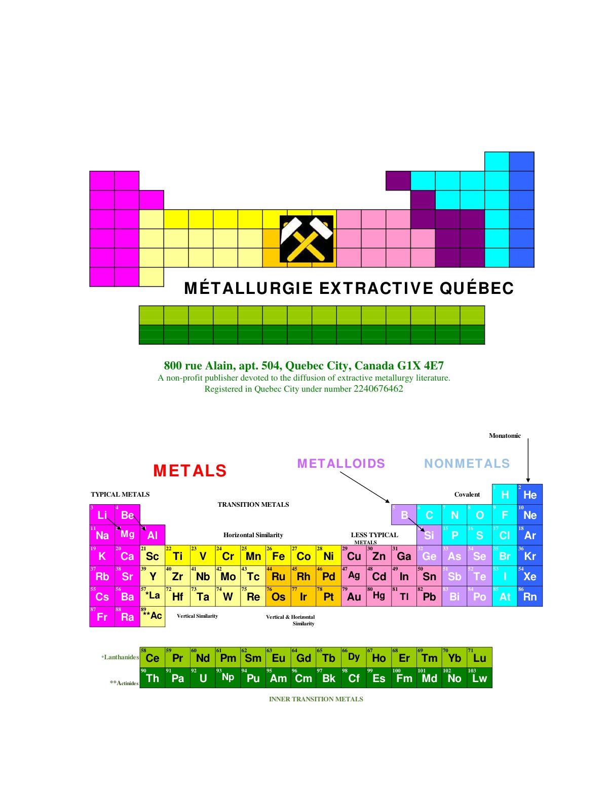 First page of Gold History Metallurgy Culture