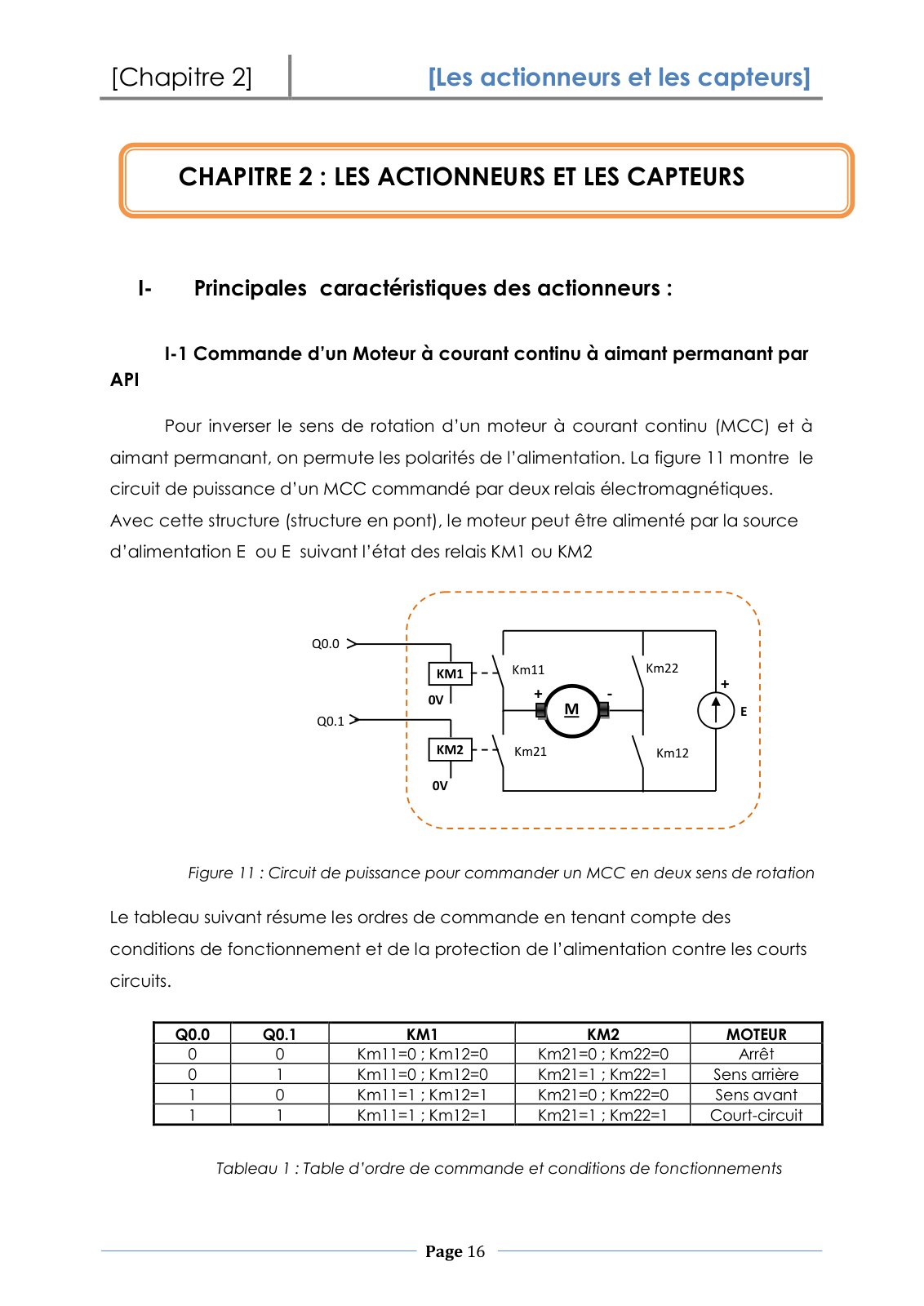 First page of actionneurs capteurs