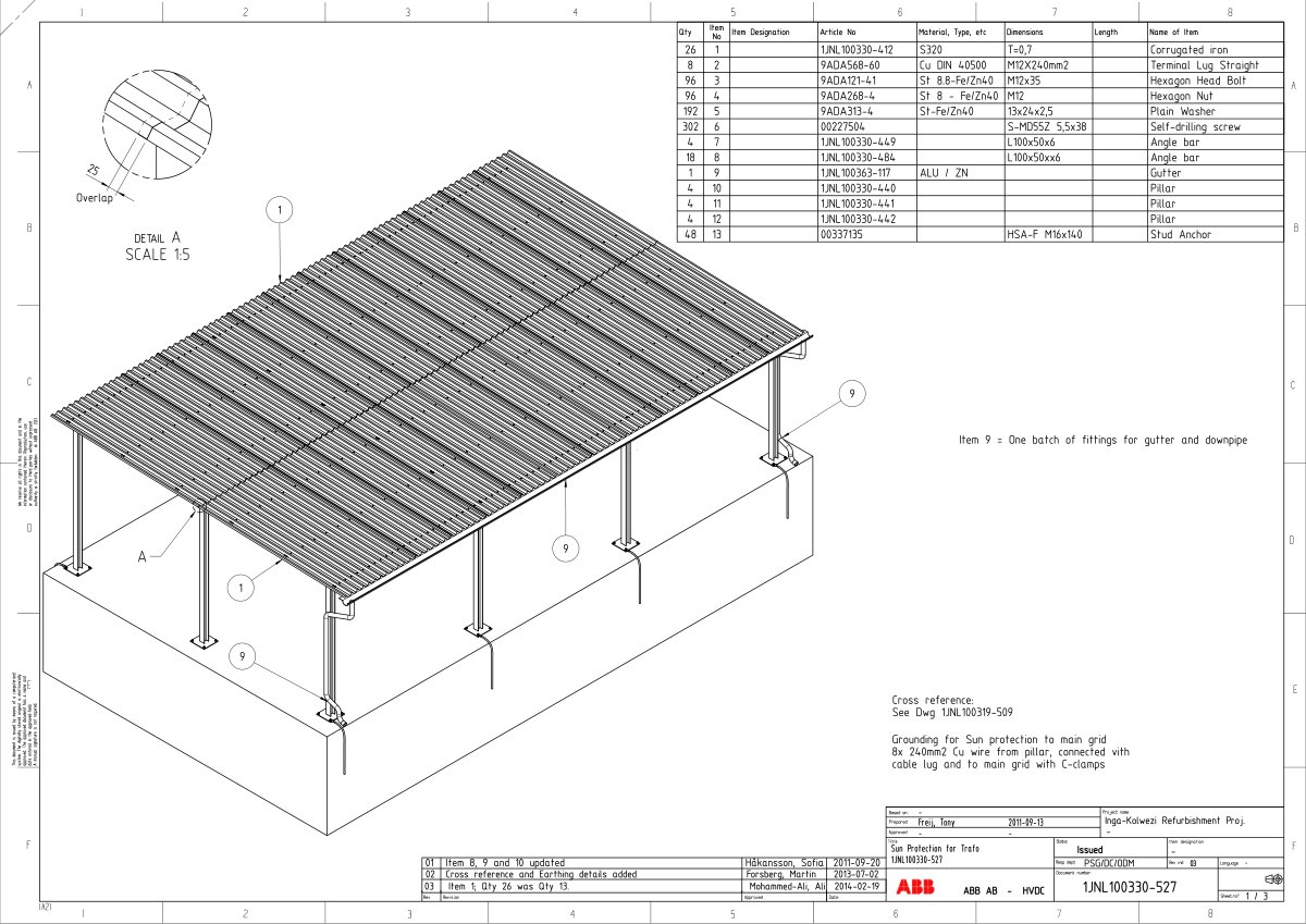 First page of Sun Protection for Trafo