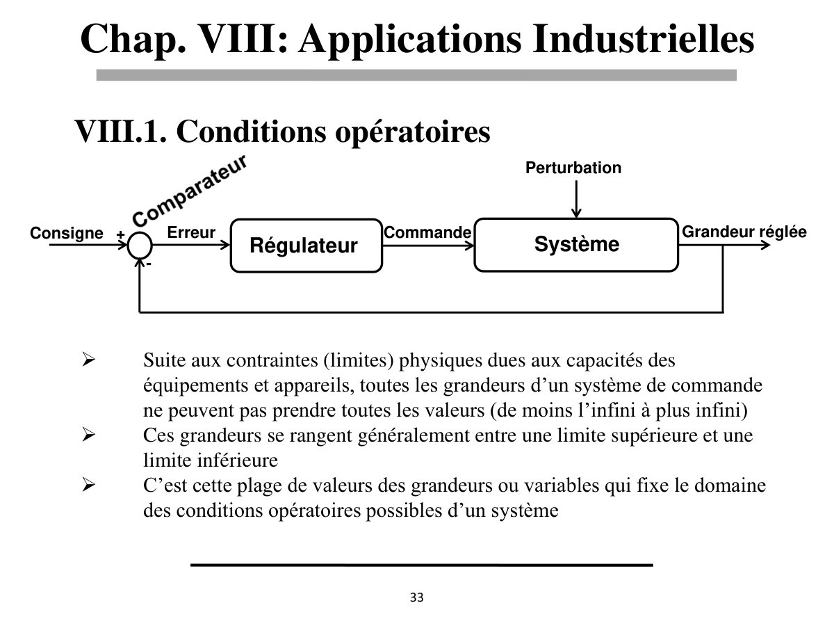 First page of VIII.1. Conditions Opératoires