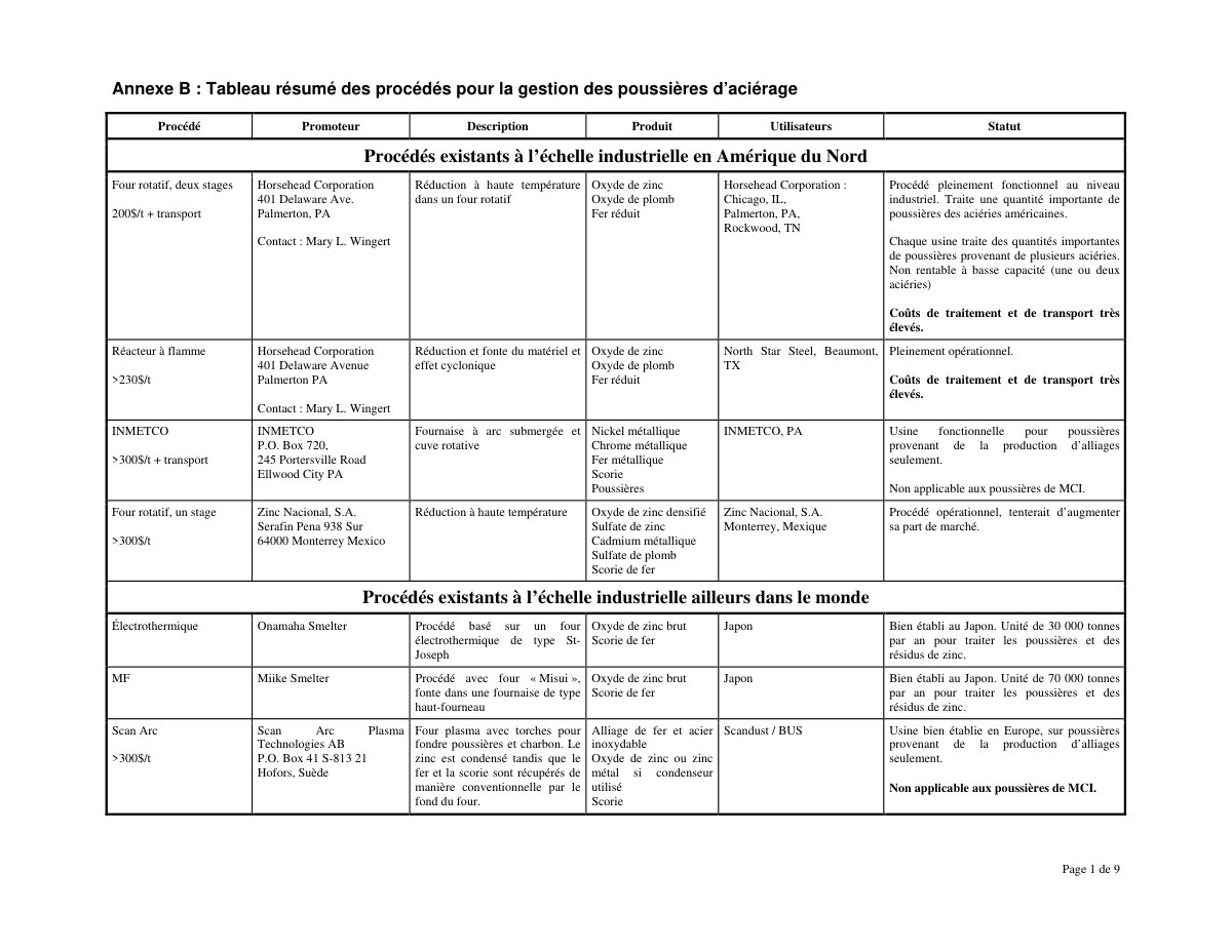 First page of PR3 1 annB