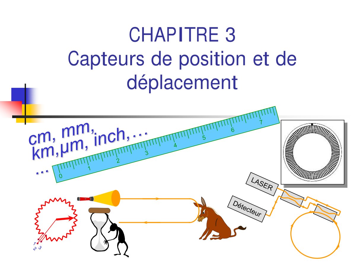 First page of capteurs position deplacement