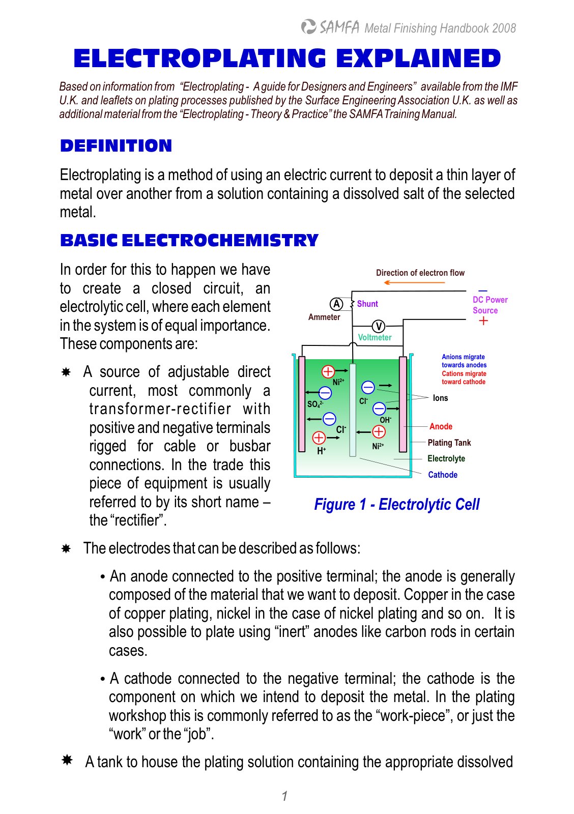 First page of Electroplating Explained