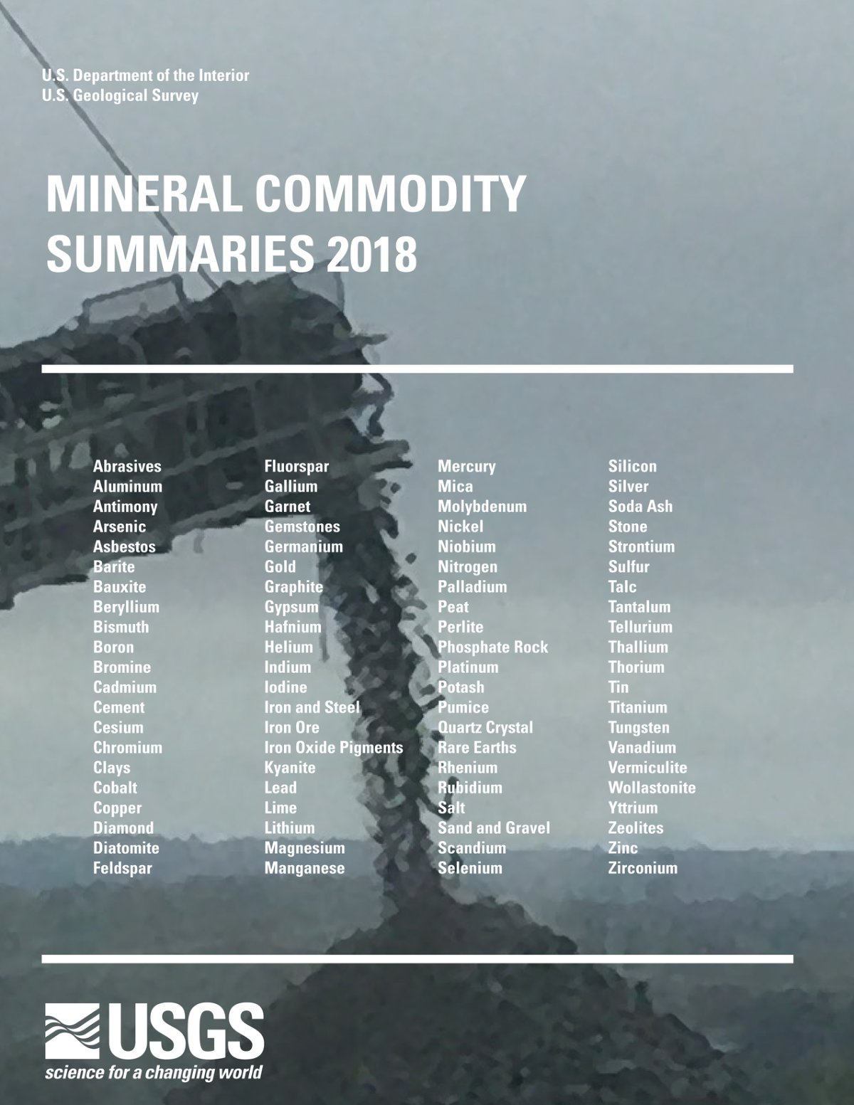 First page of Mineral commodity summaries 2018