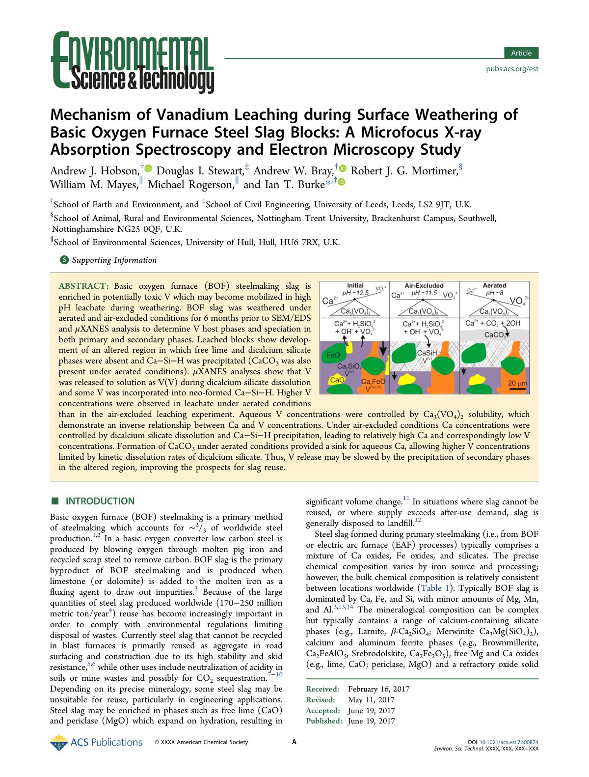 First page of Mechanism of Vanadium Leaching during Su