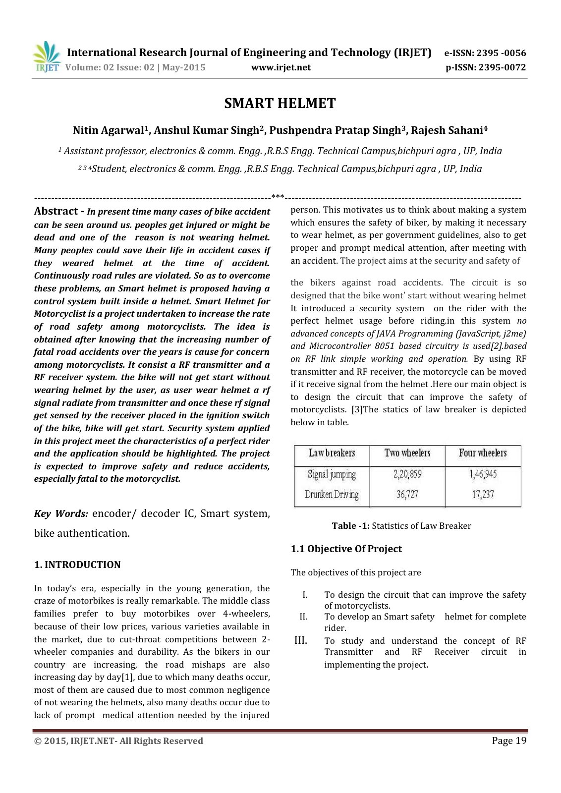 First page of SMART HELMET