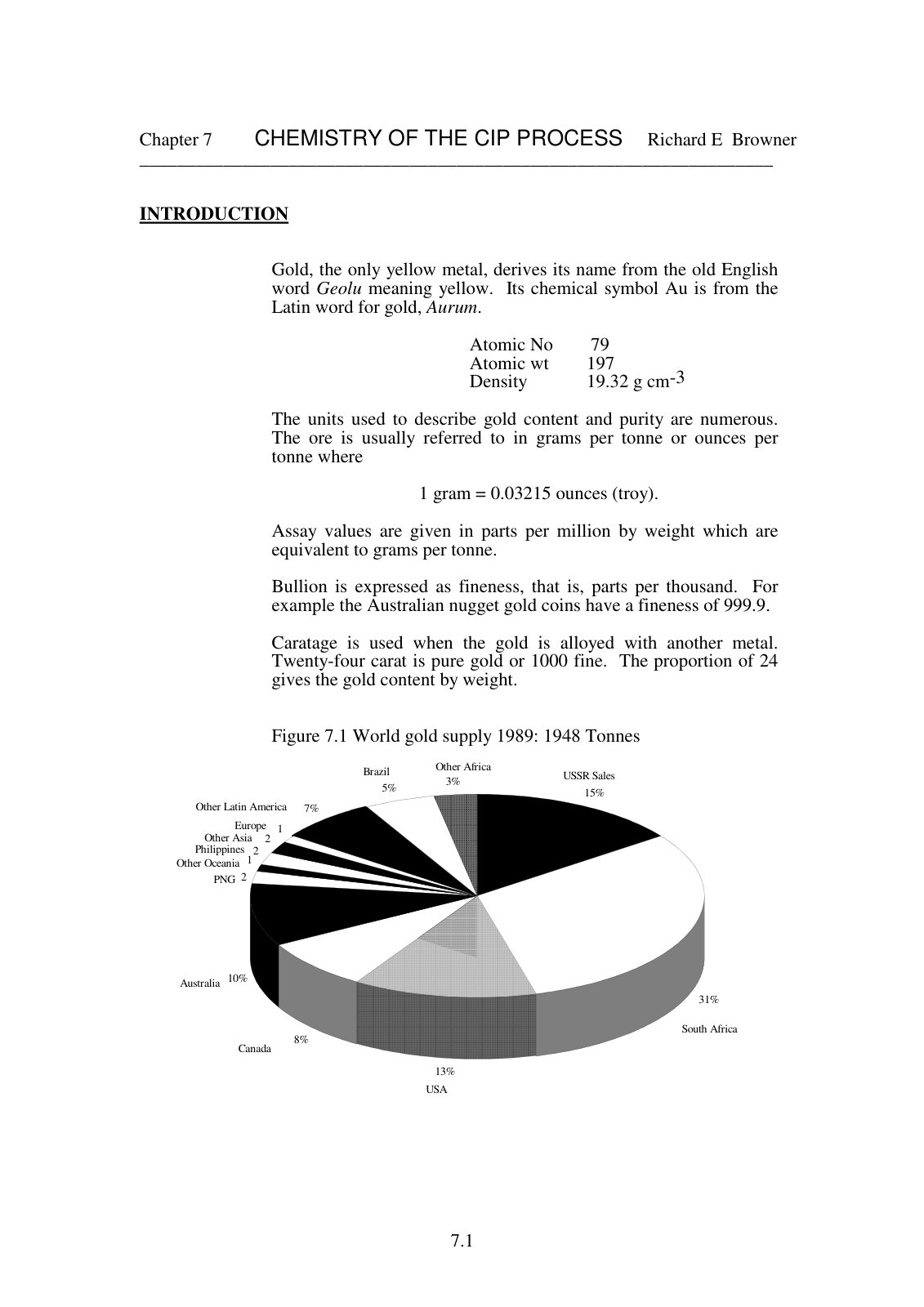 First page of CHEMISTRY OF THE CIP PROCESS