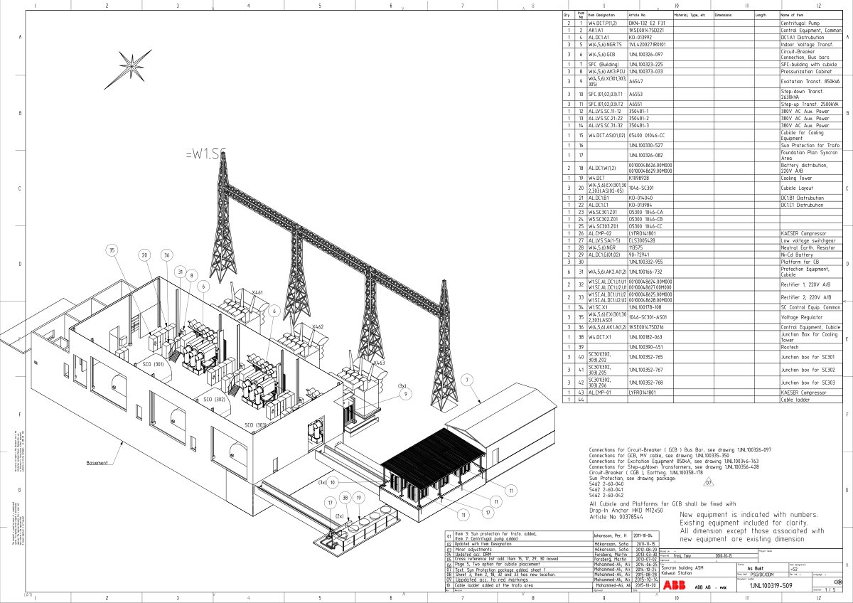 First page of Not used terminals shall be covered