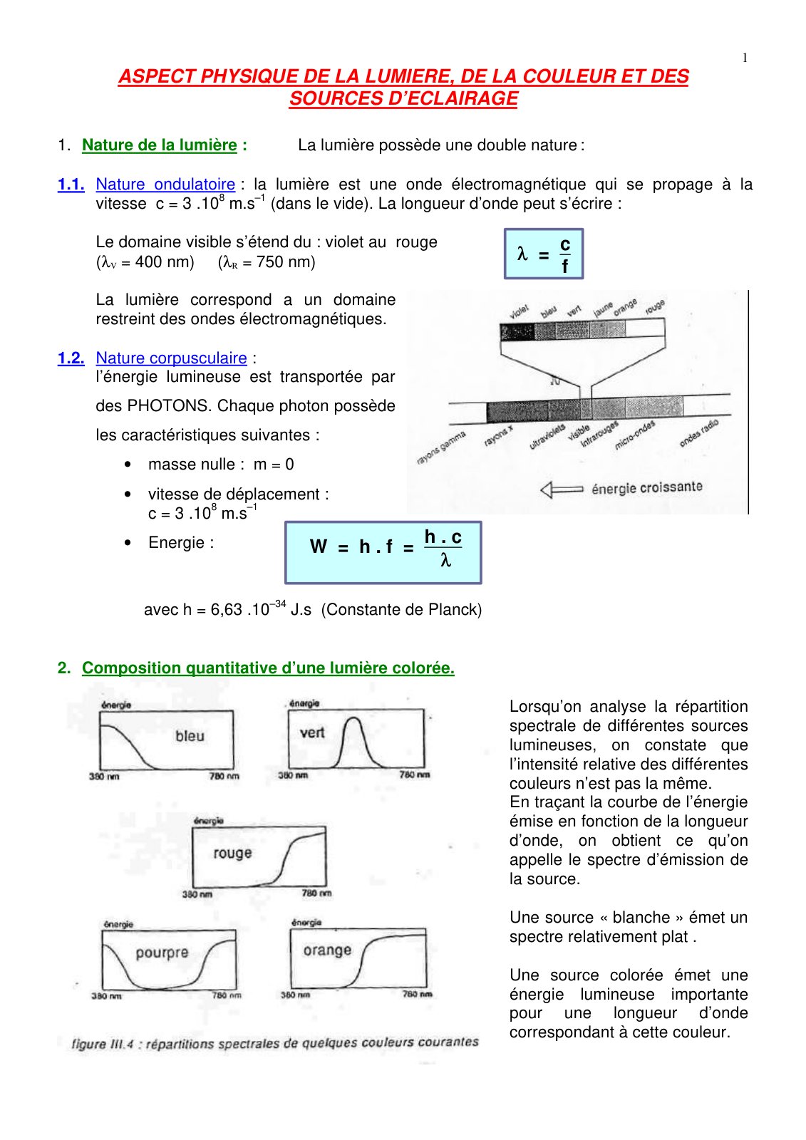 First page of lumiere couleur sources