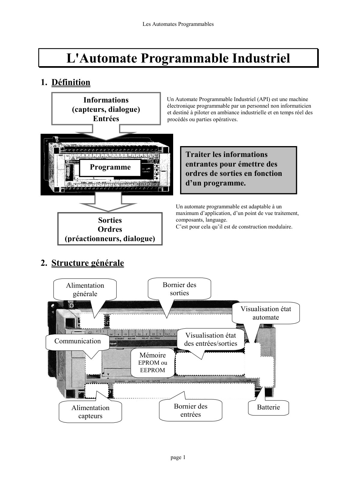 First page of Annexe VIII.b. API