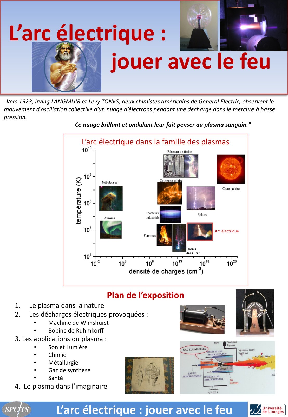 First page of arc electrique jouer feu