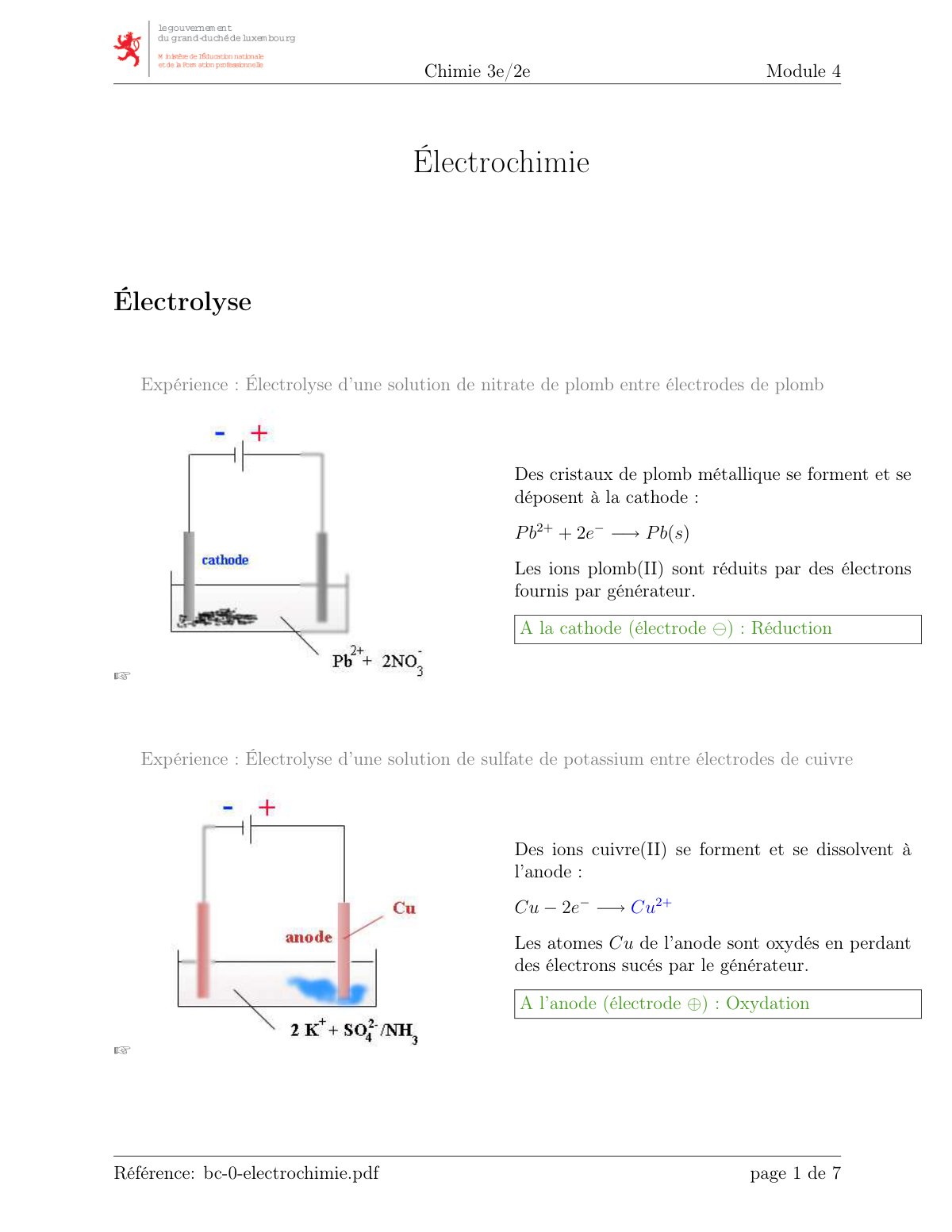 First page of Électrochimie
