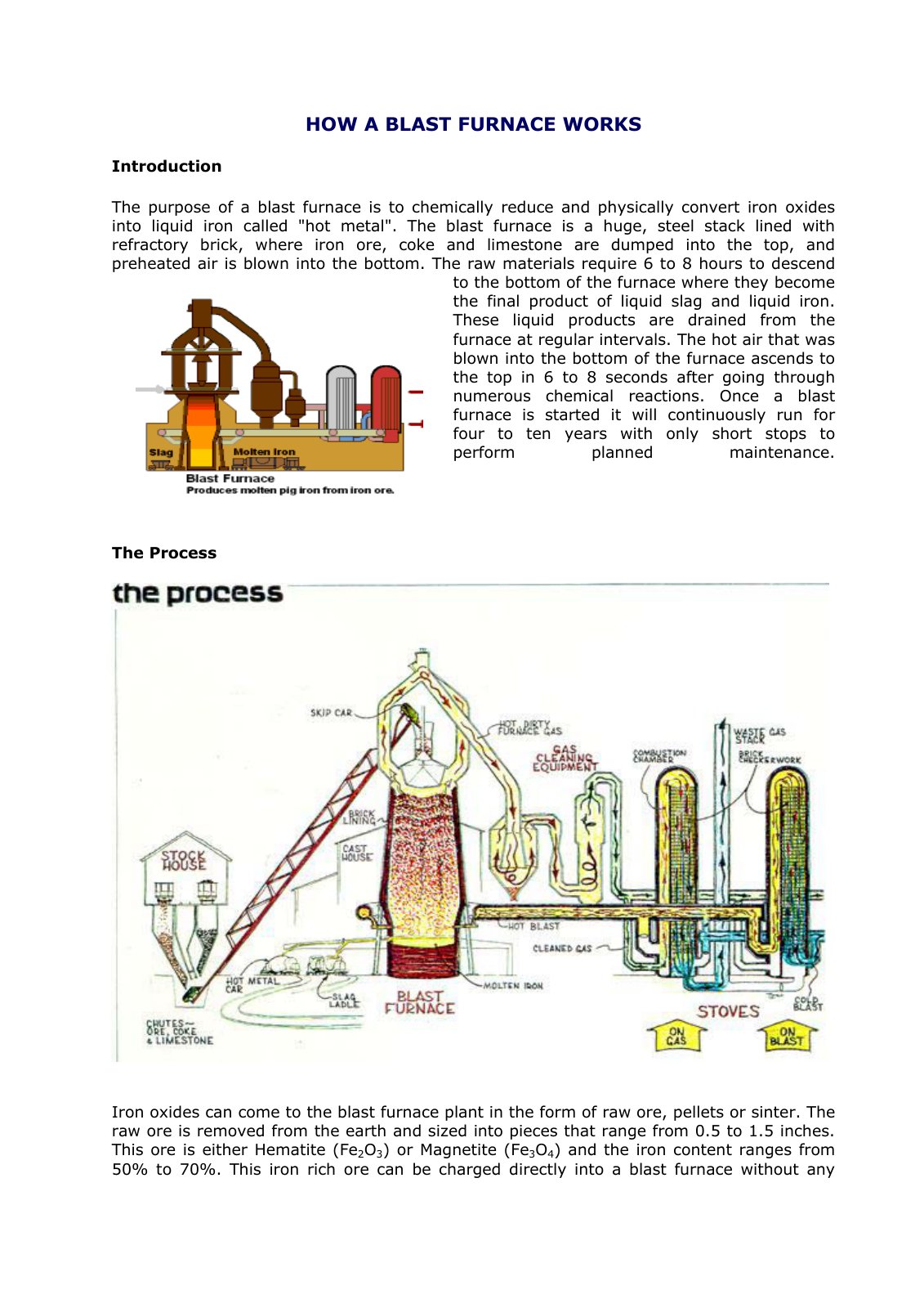 First page of 127372421 Steel Making Process
