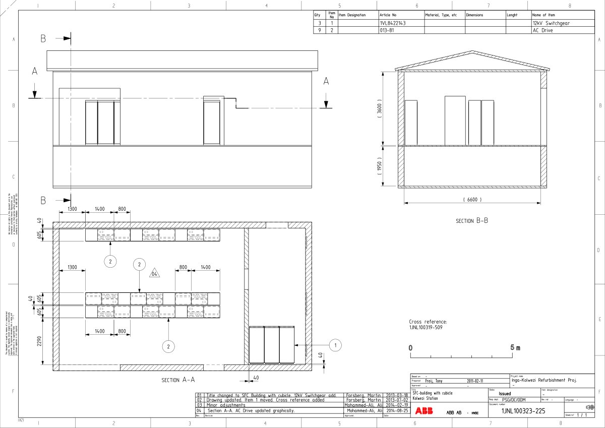 First page of 1VL8422143 Swithgear and AC Drive Update
