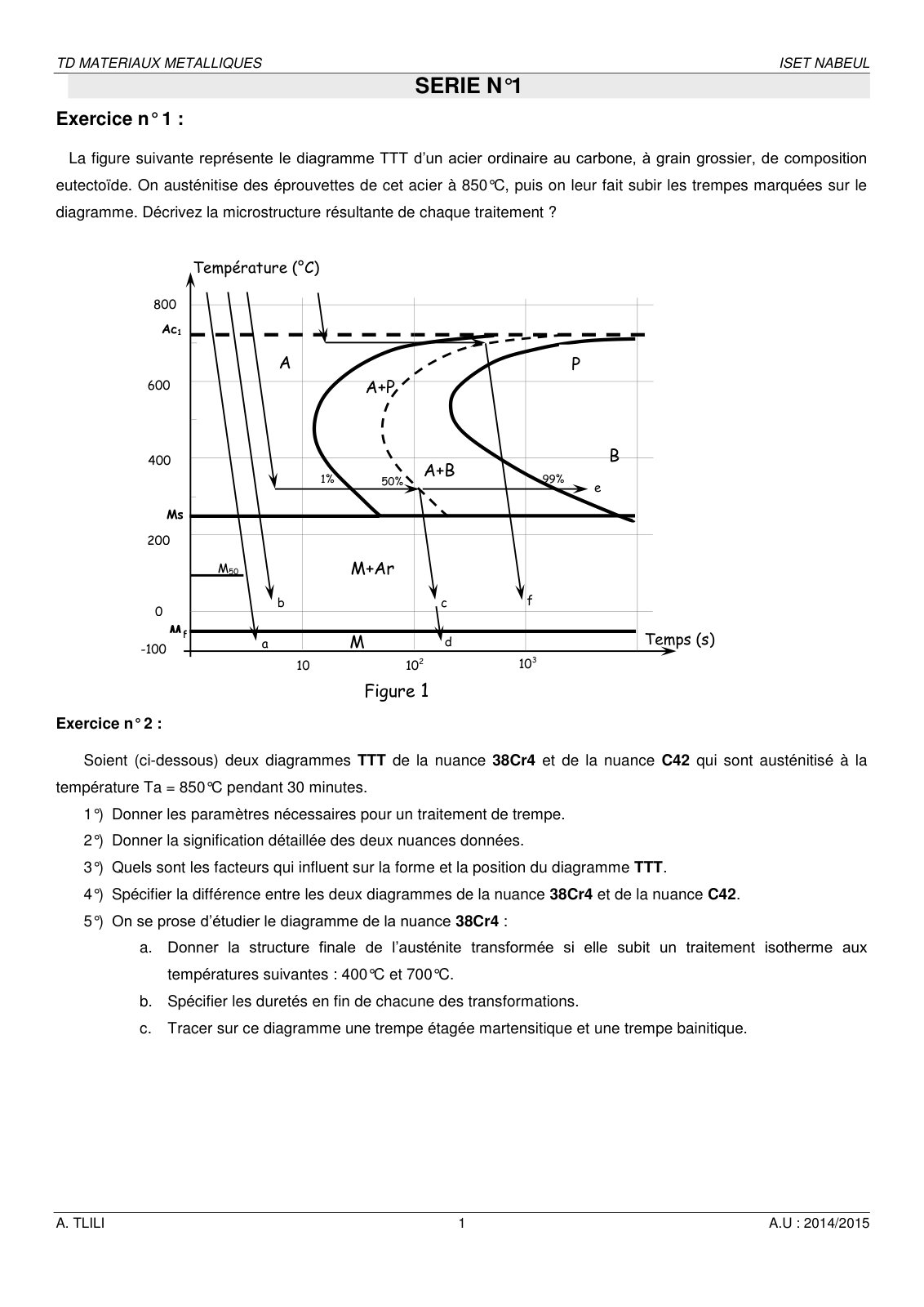 First page of TD MATERIAUX METALLIQUES