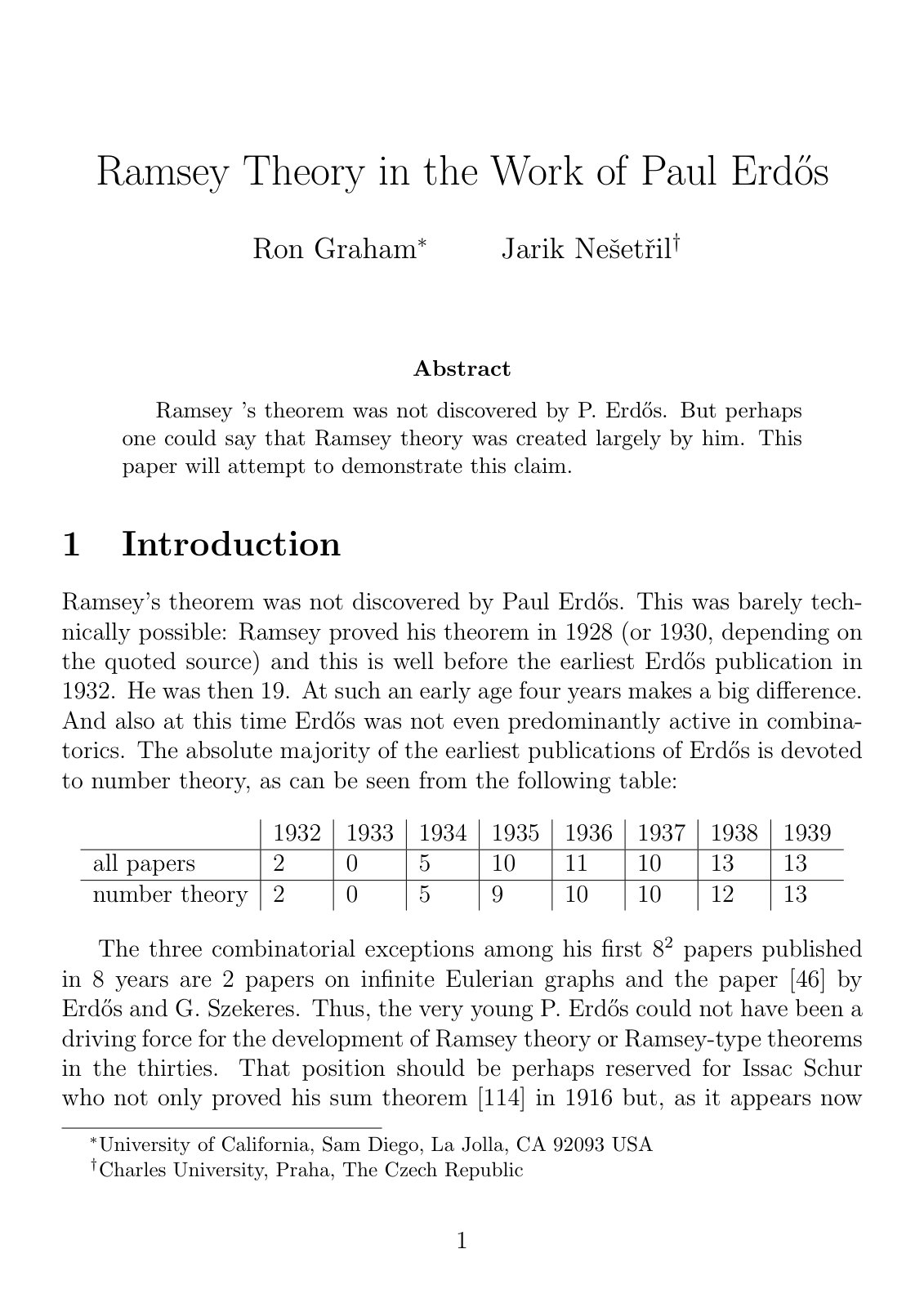 First page of Ramsey Theory in the Work of Paul Erdos