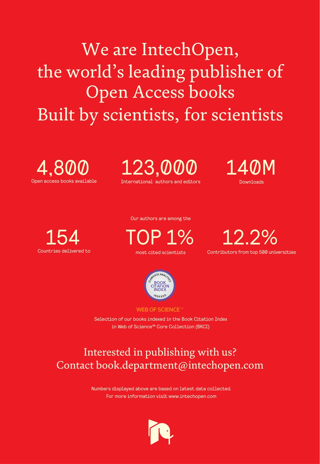 First page of Review of the Impact on Water Quality an
