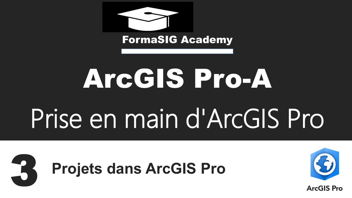 First page of 6   ArcGIS PRO A CH3