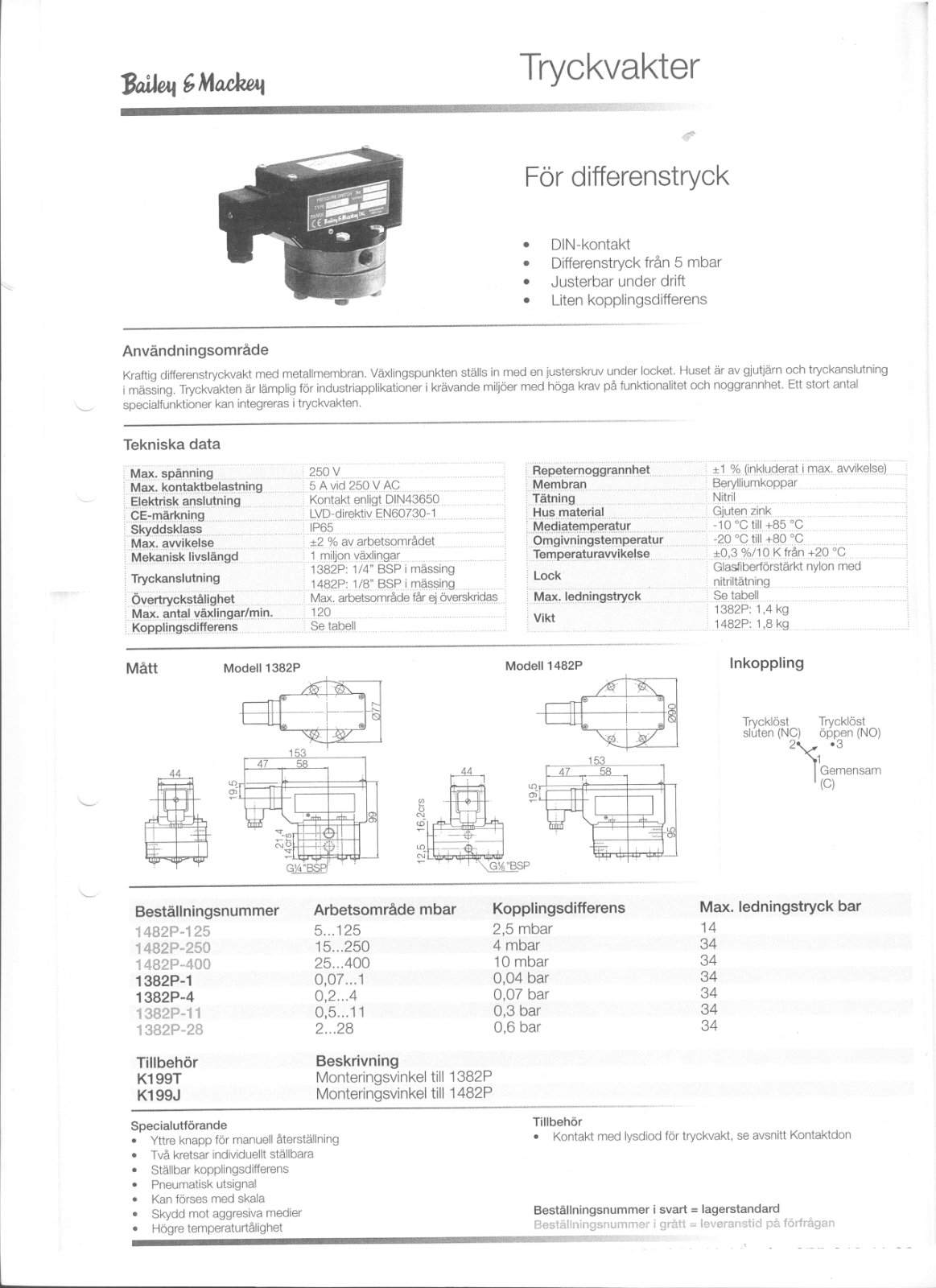 First page of o3200 1046 bmd 