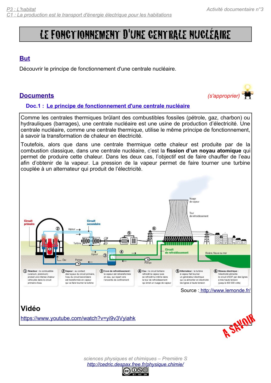 First page of AD3 P3C1 1S