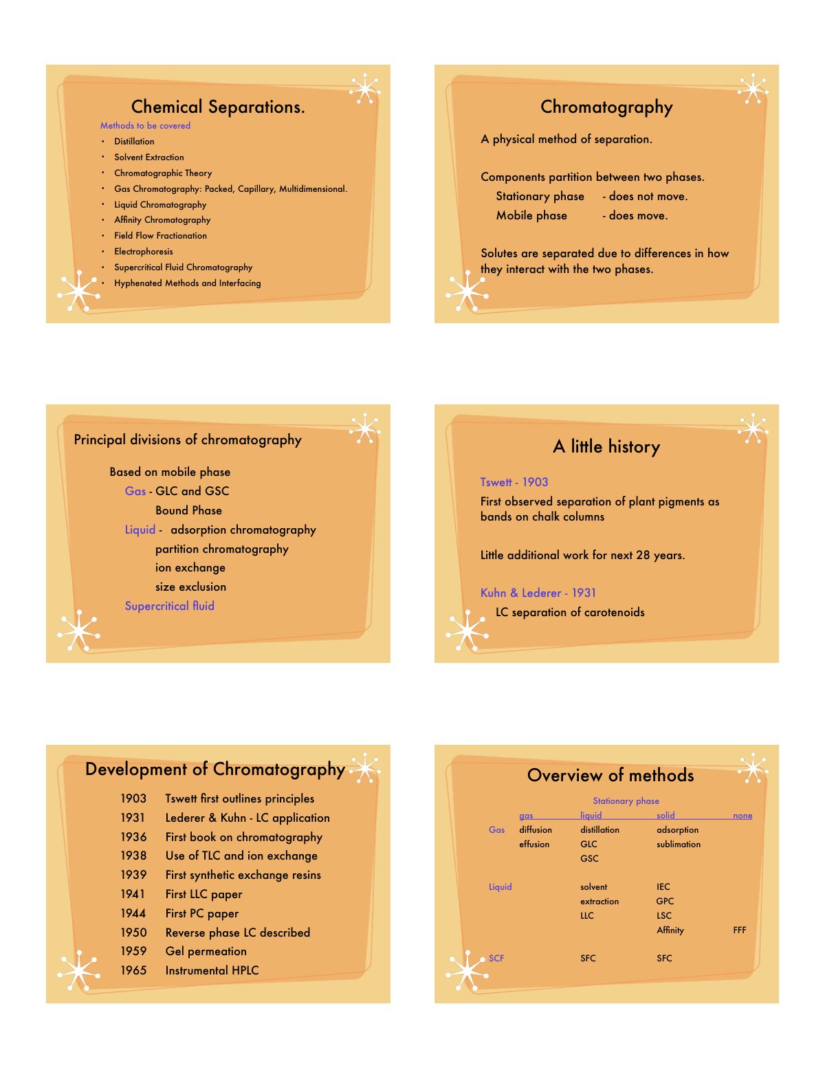 First page of Chemical Separations