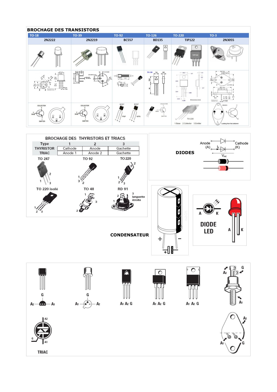 First page of brochage