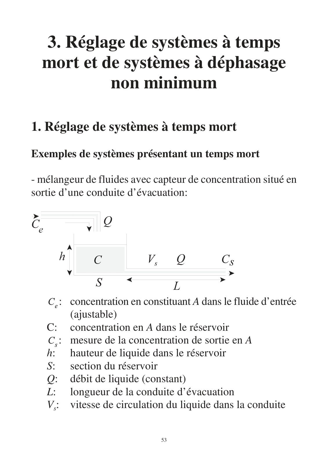 First page of Annexe VI.b. Réglage de systèmes à temps mort et de systèmes à déphasage non minimum