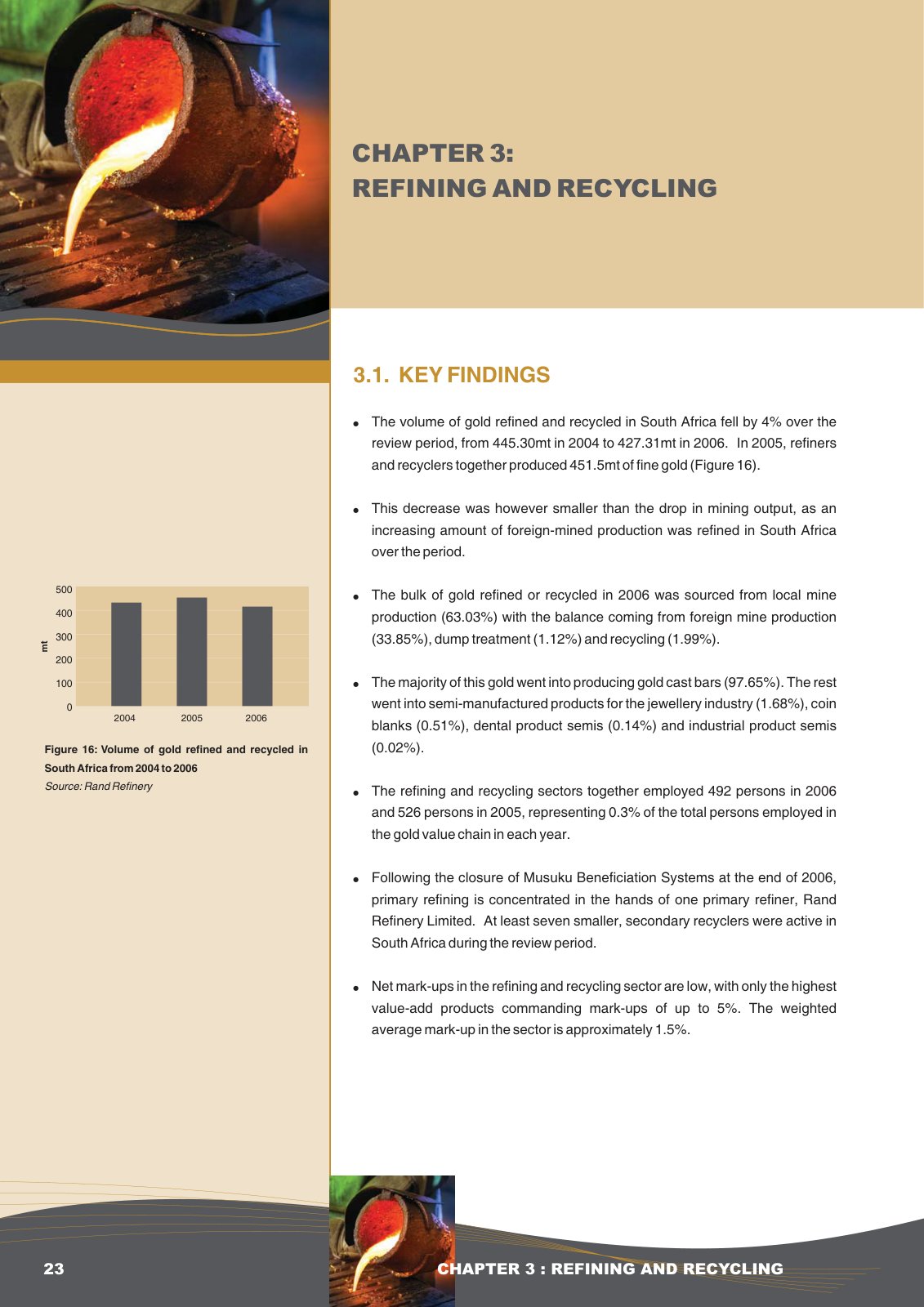 First page of Gold in SA 2007 Chapter 3