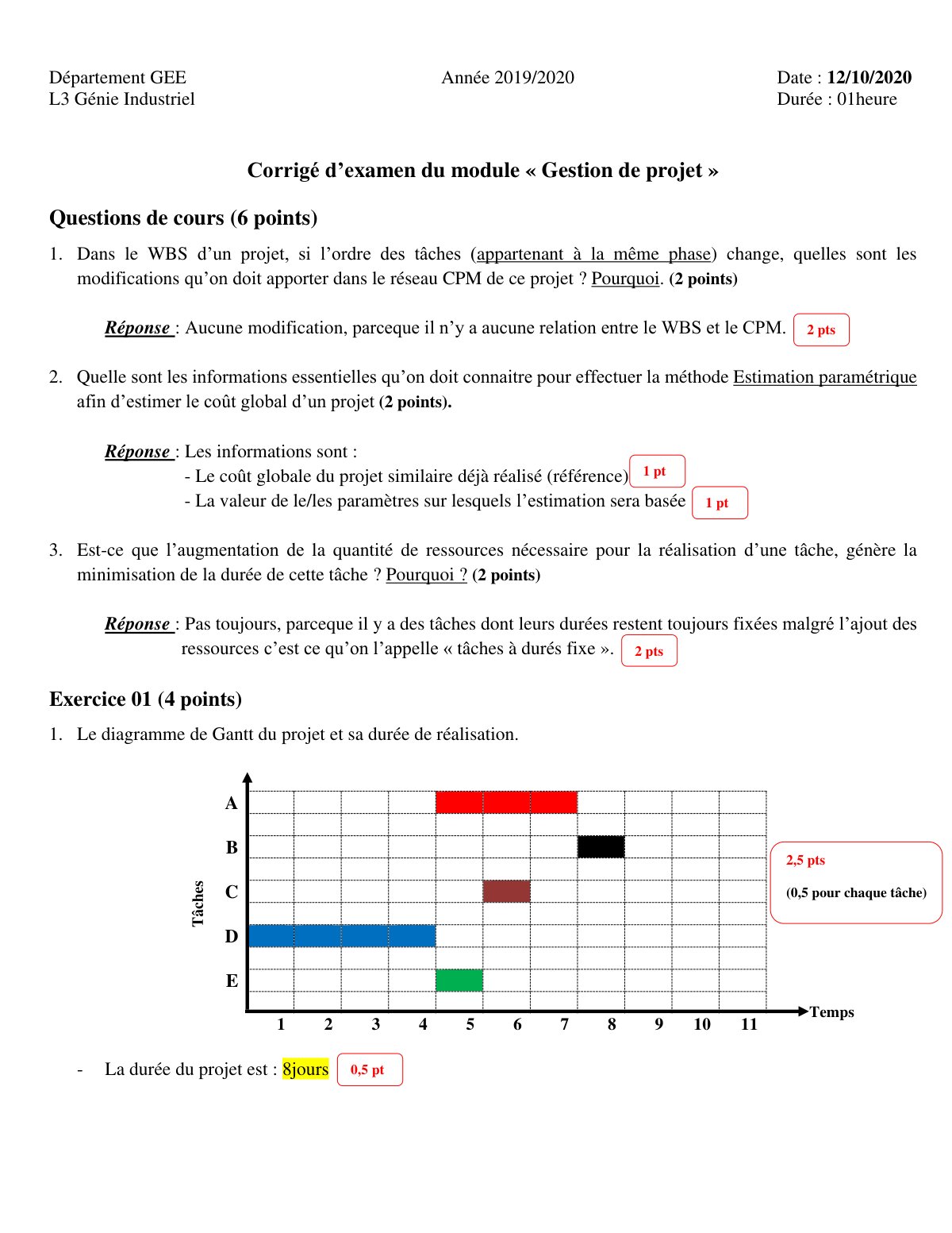 First page of L3 GI GI612 Corrigé