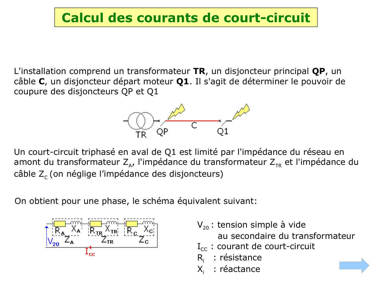 First page of courants court circuit