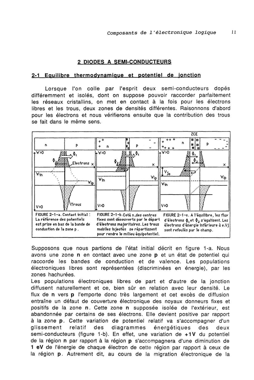 First page of diodes