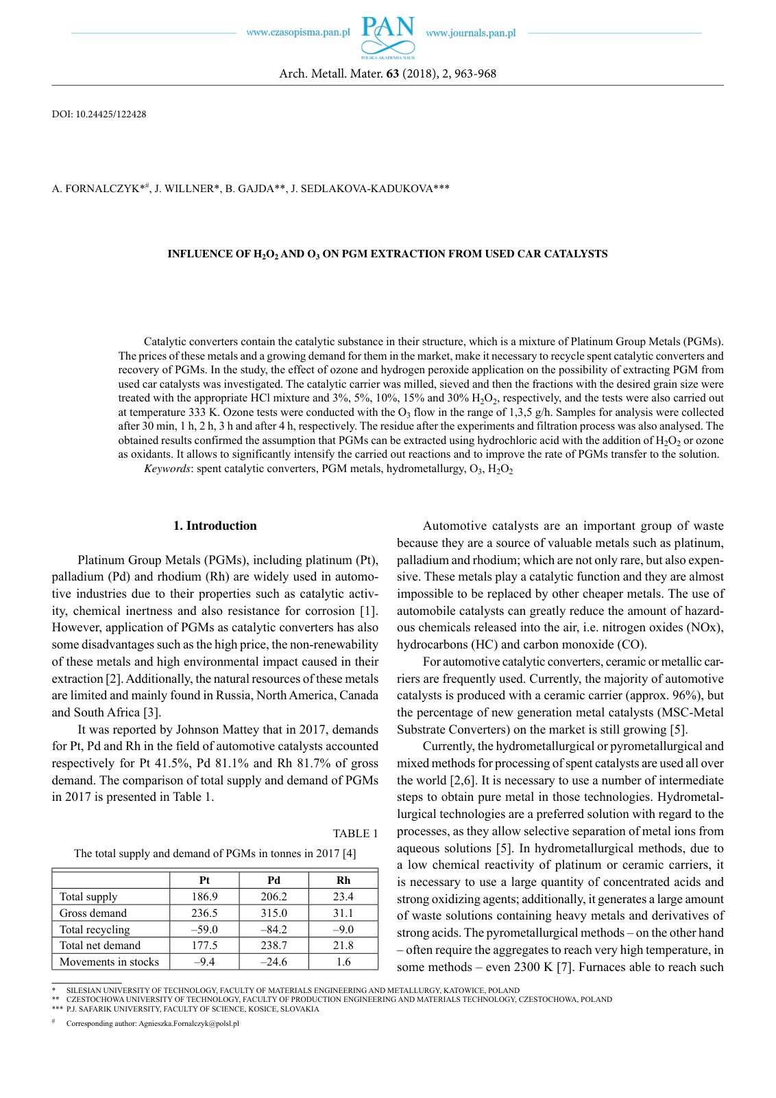 First page of AMM 2018 2 54 Fornalczyk