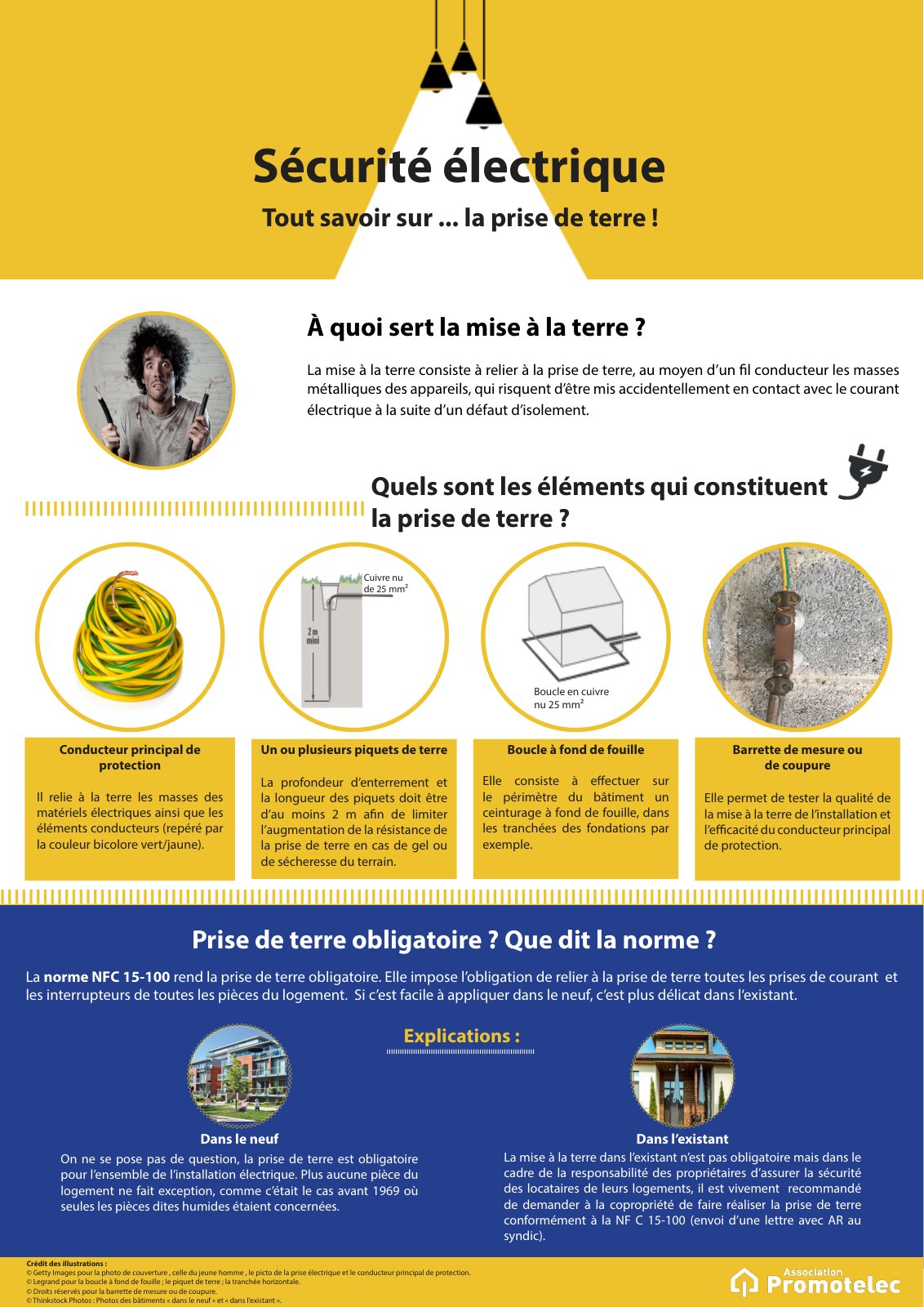 First page of Sécurité électrique Tout savoir sur ... la prise de terre !