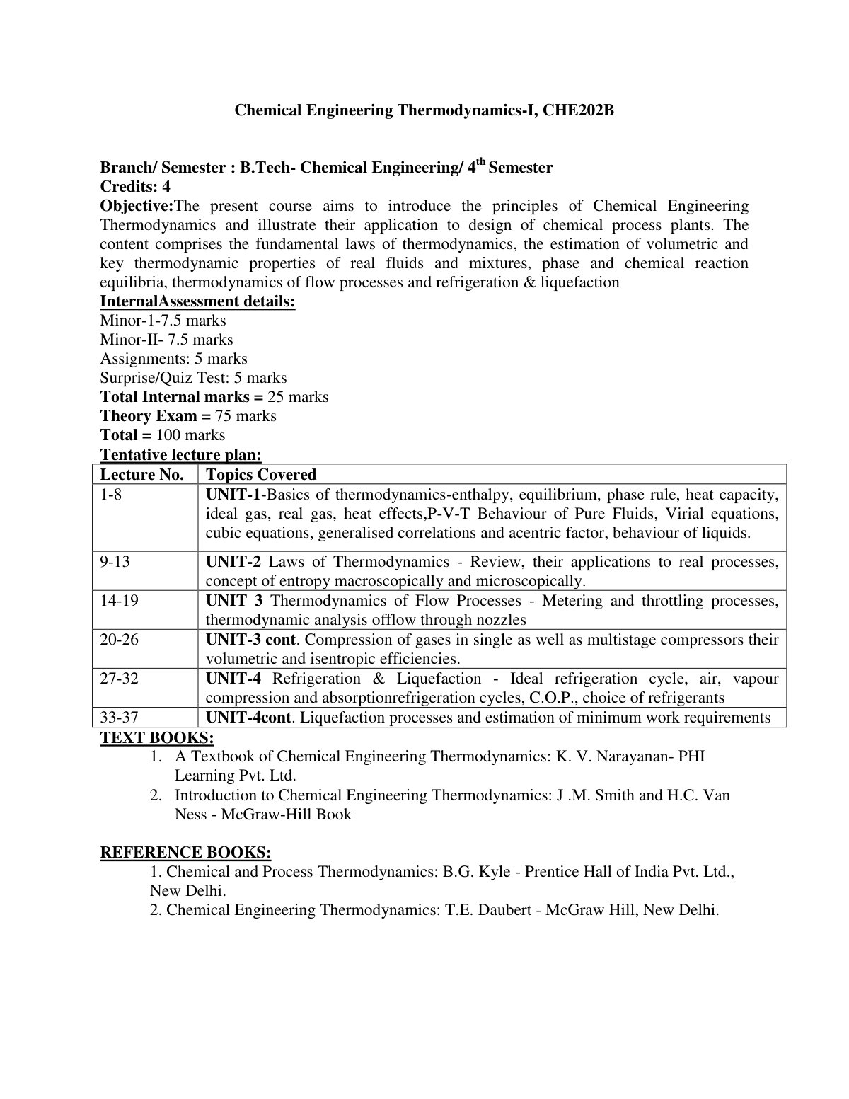 First page of Lessen Plan BTech CHE Even Semester 2017 18 1