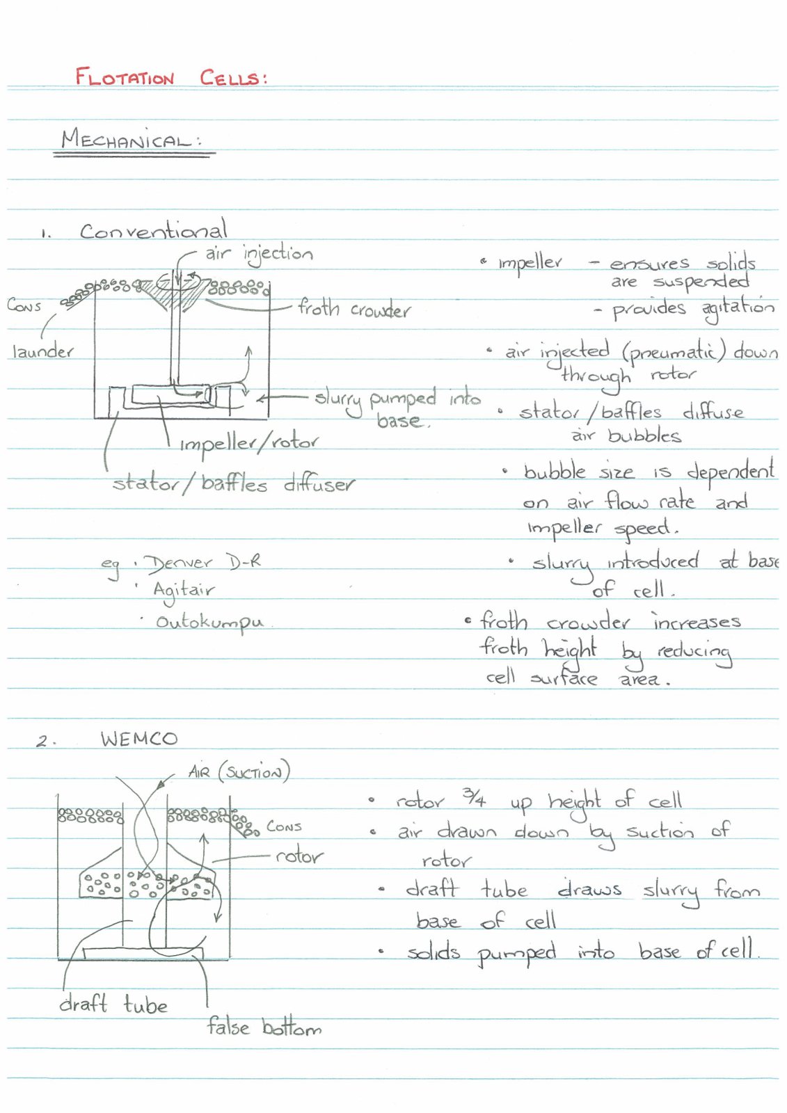 First page of Froth Flotation   Part 3