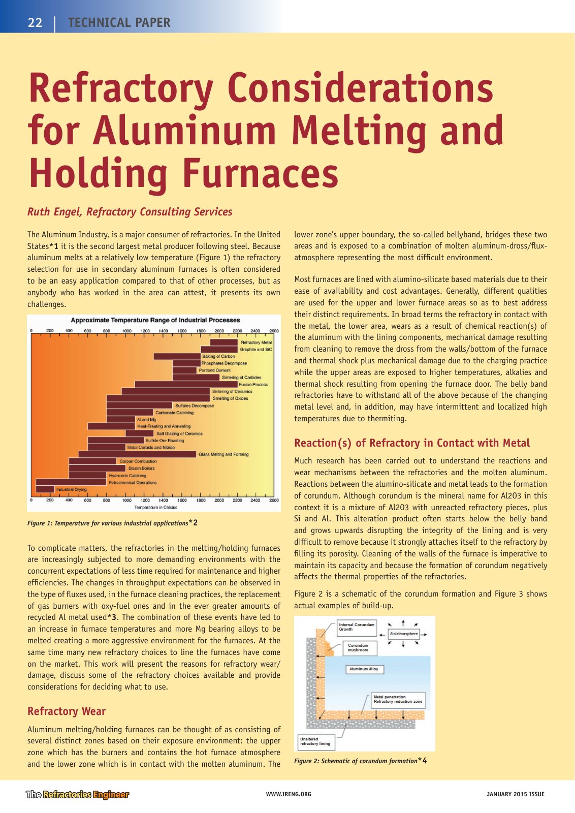 First page of Refractory Considerations for Aluminum M