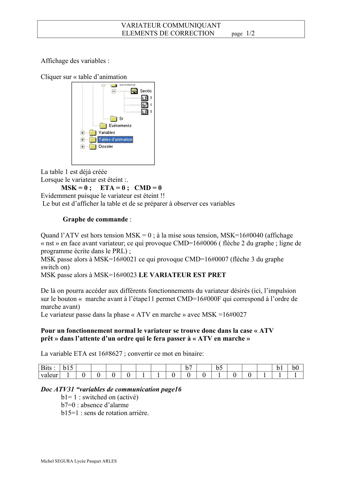First page of tp1 atv31 corrige