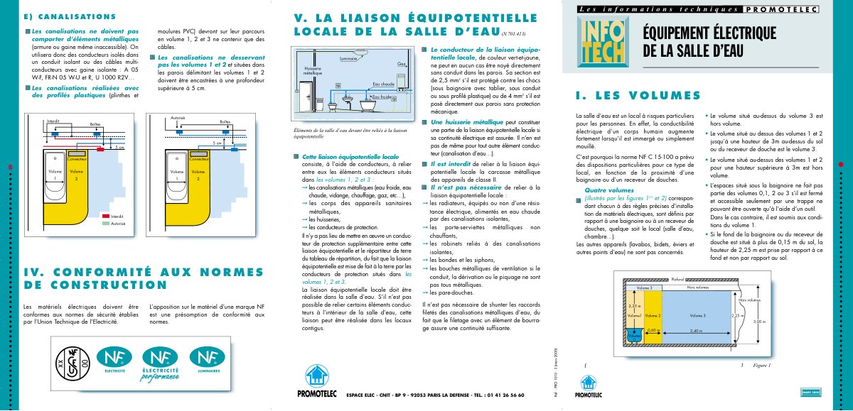 First page of ÉQUIPEMENT ÉLECTRIQUE DE LA SALLE D’EAU