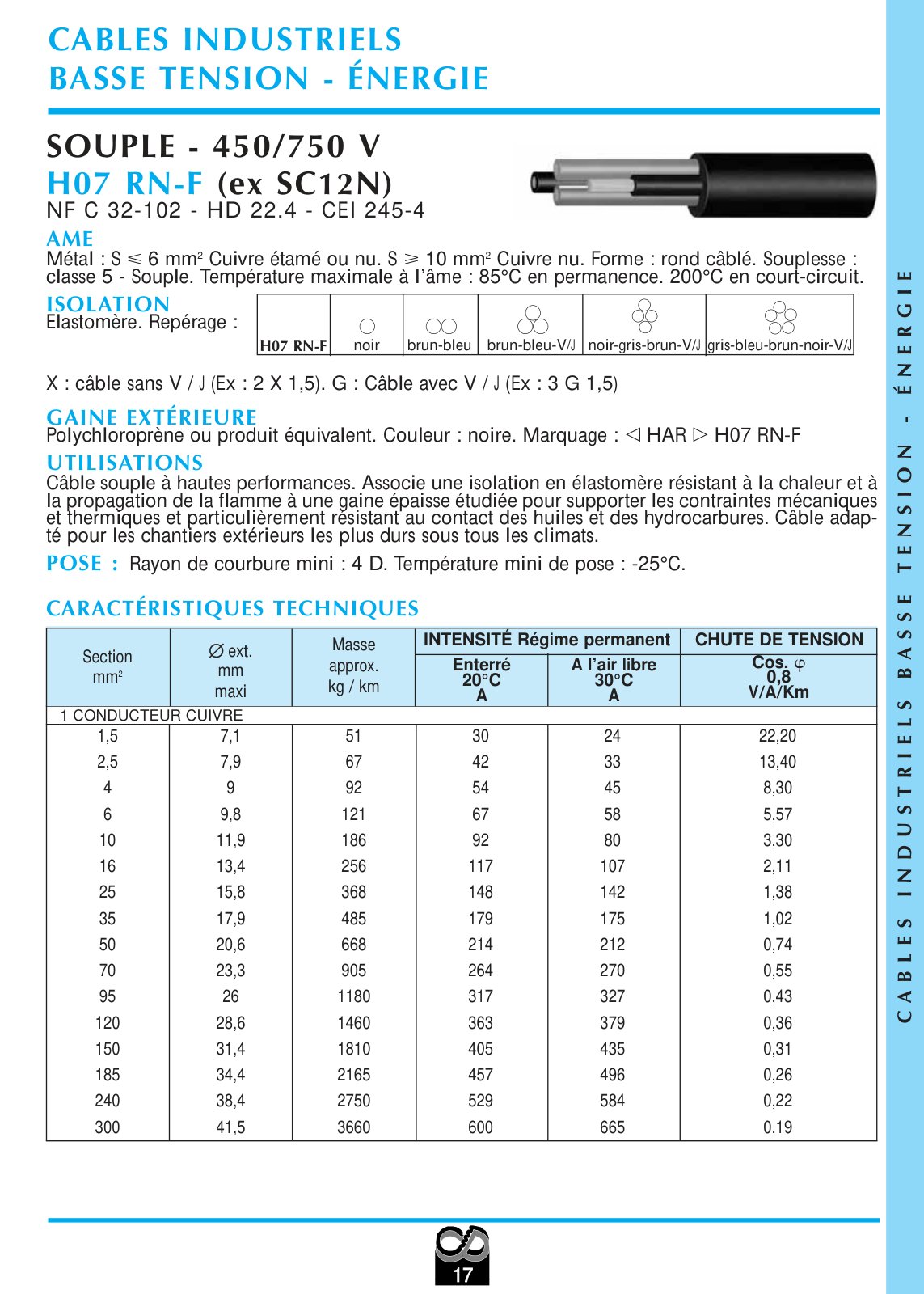 First page of CABLES INDUSTRIELS BASSE TENSION - ÉNERGIE