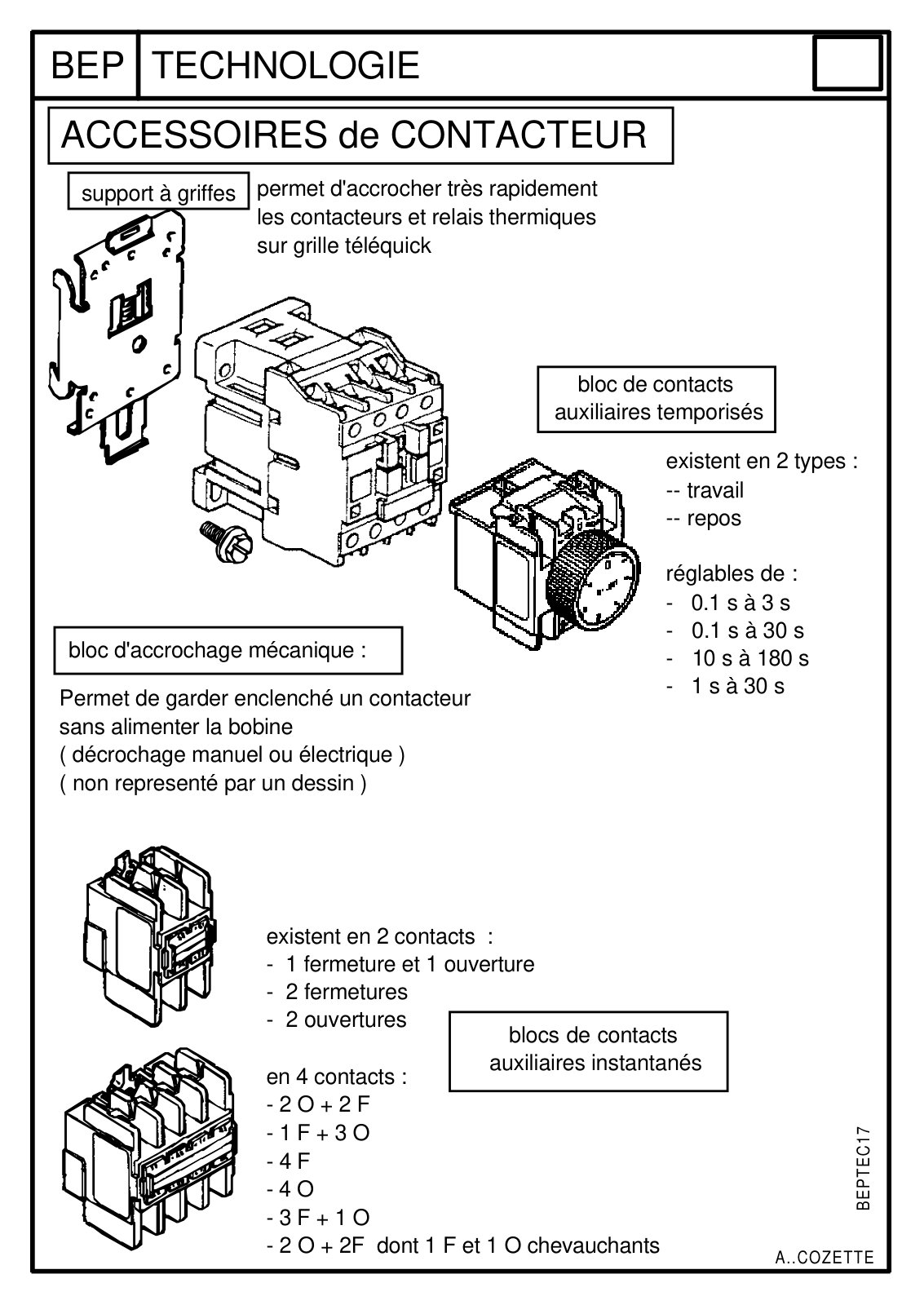 First page of accessoires