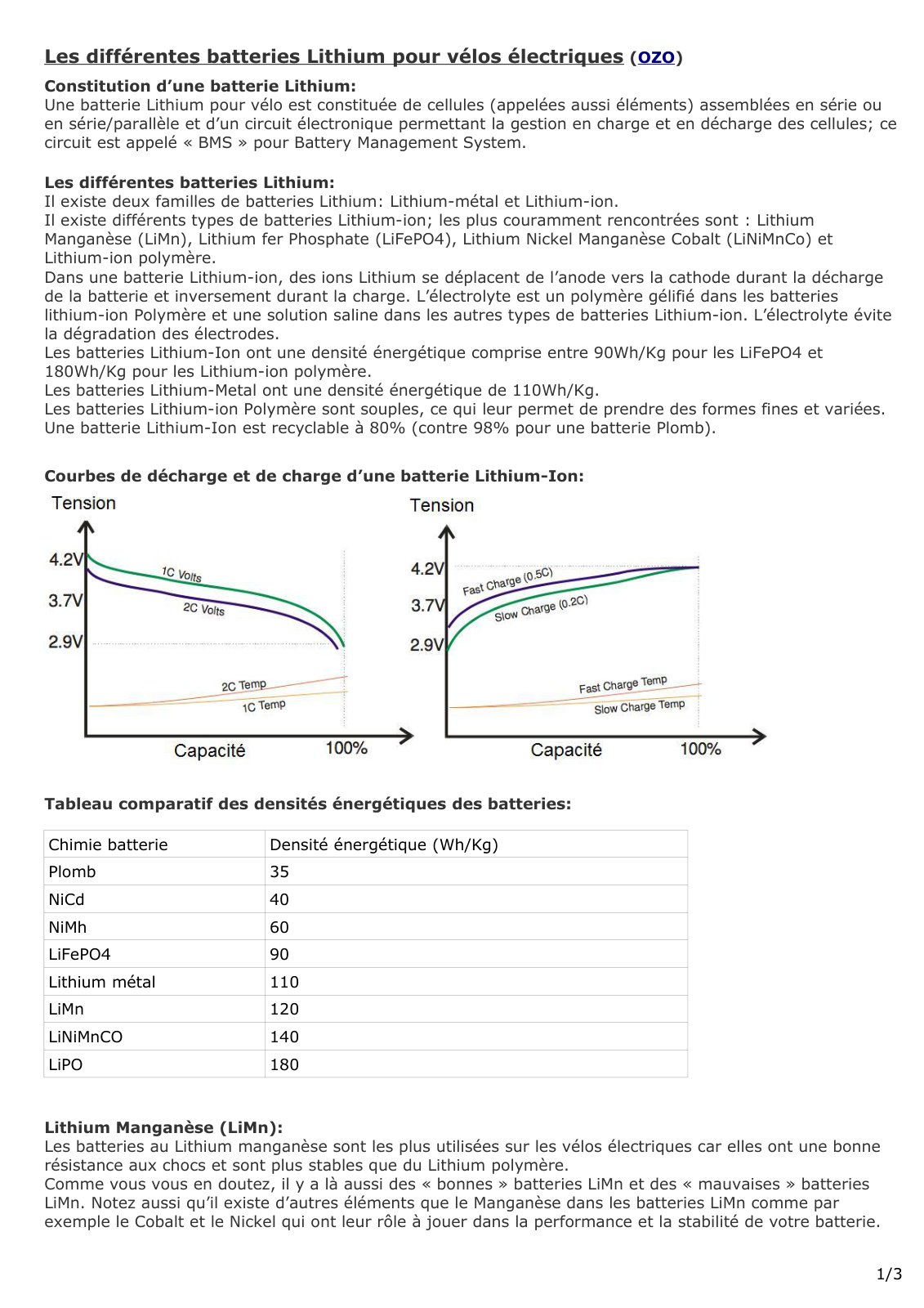 First page of batteries lithium