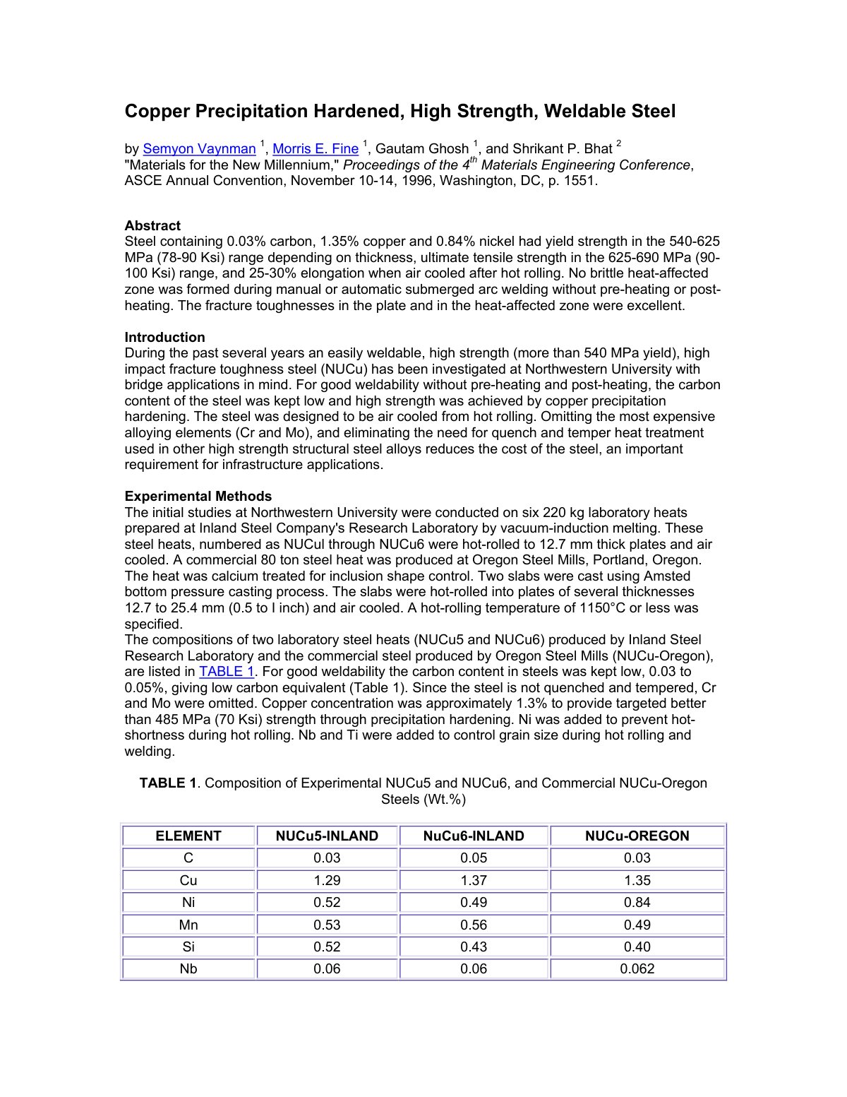 First page of Copper Precipitation Hardened High Stren