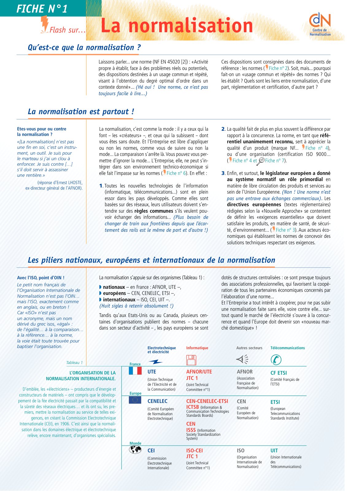 First page of normalisation