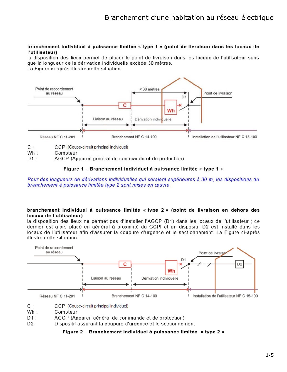 First page of branchement logement