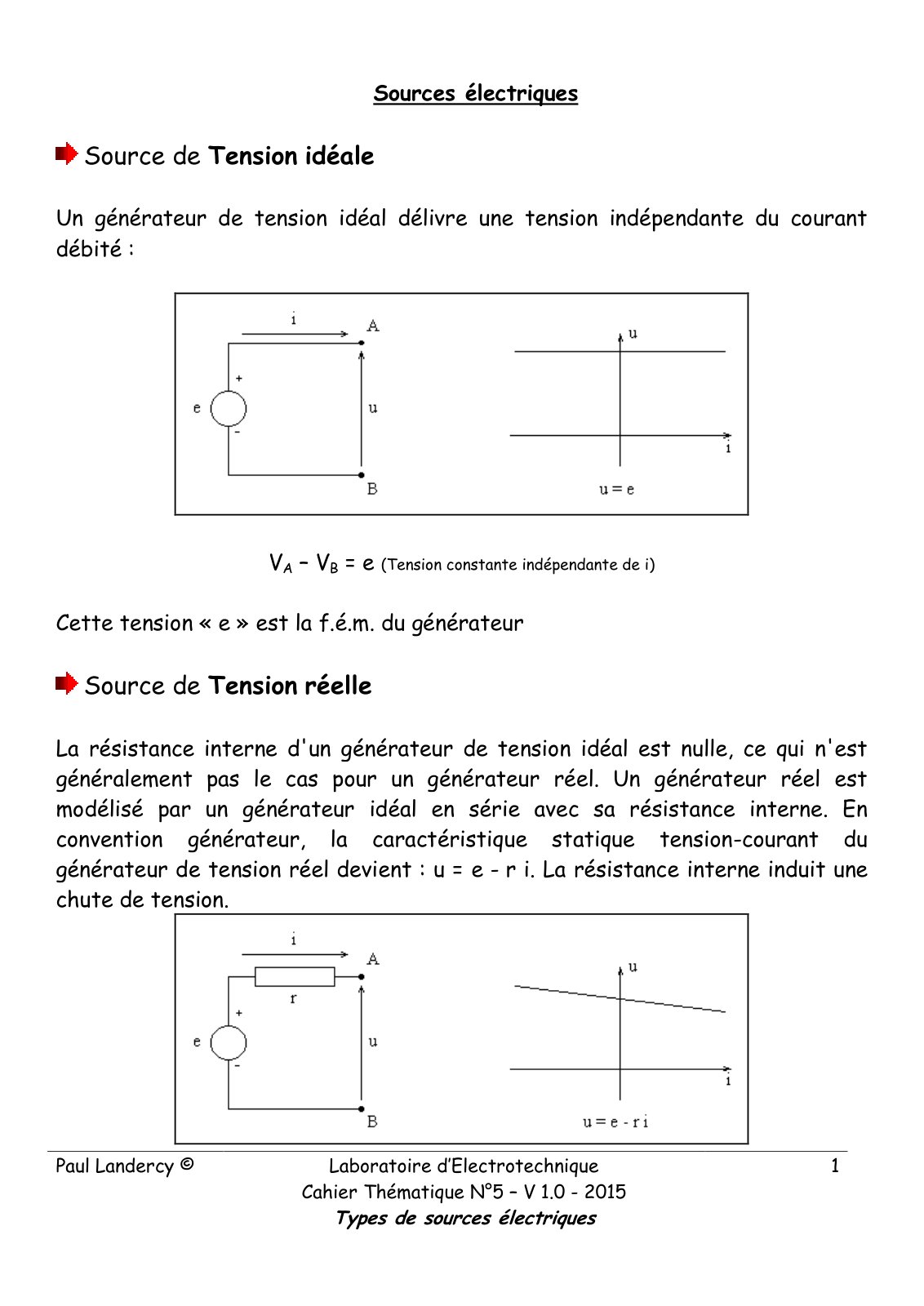 First page of types sources