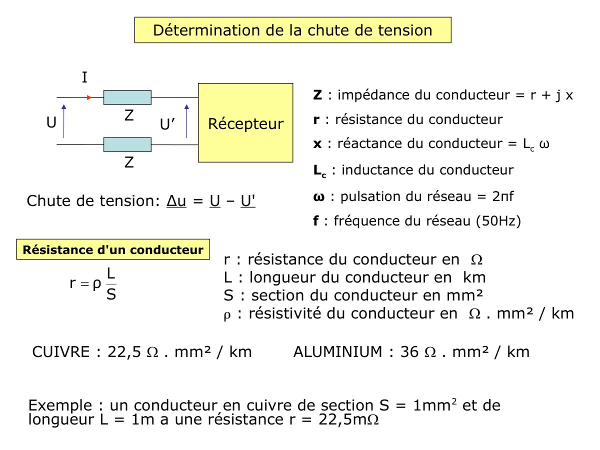 First page of chute tension (2)